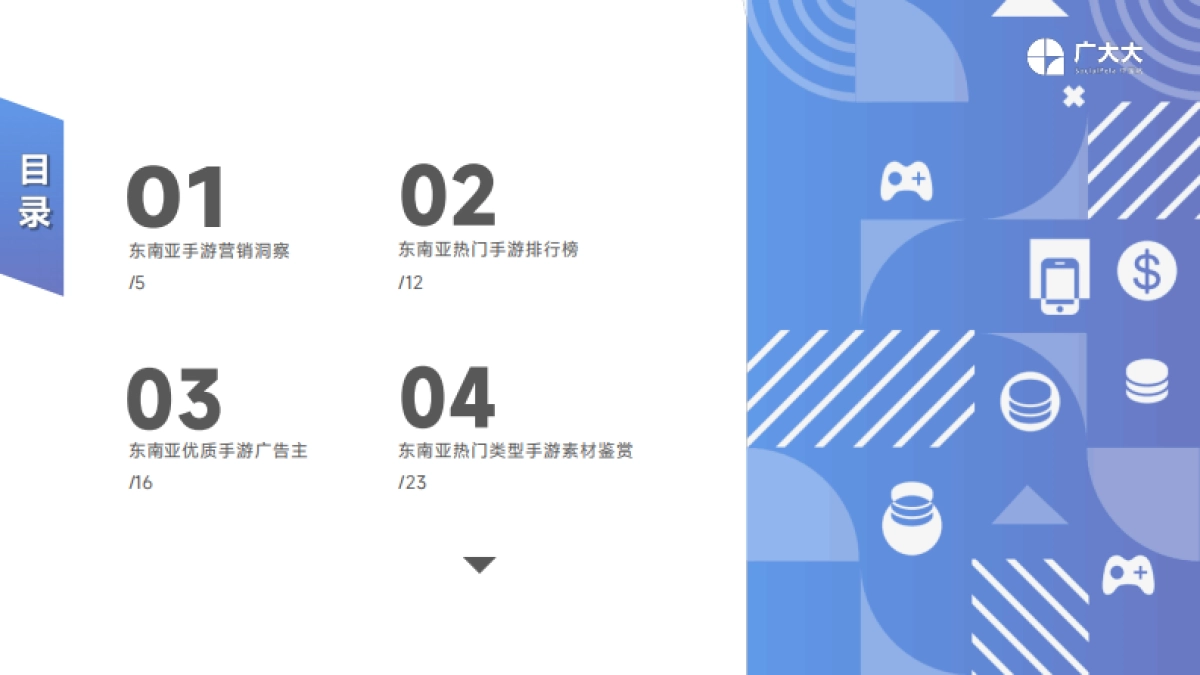 广大大：2022年东南亚手游移动营销洞察报告_第4页