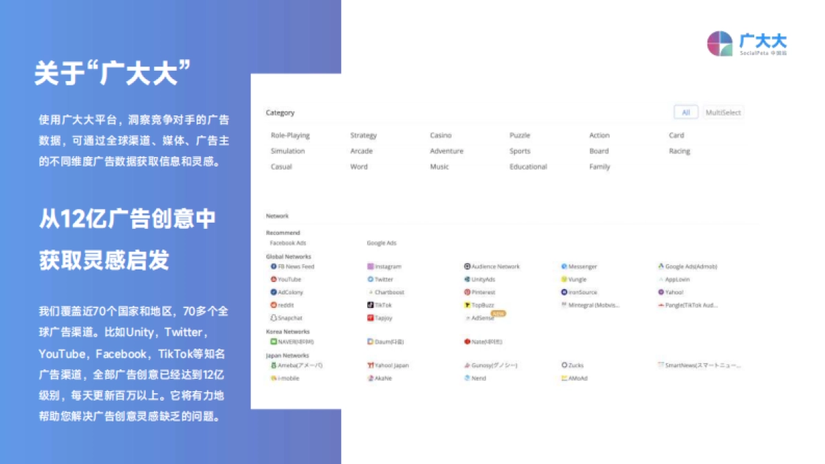 广大大-2022年出海模拟经营手游全球营销洞察报告_第2页