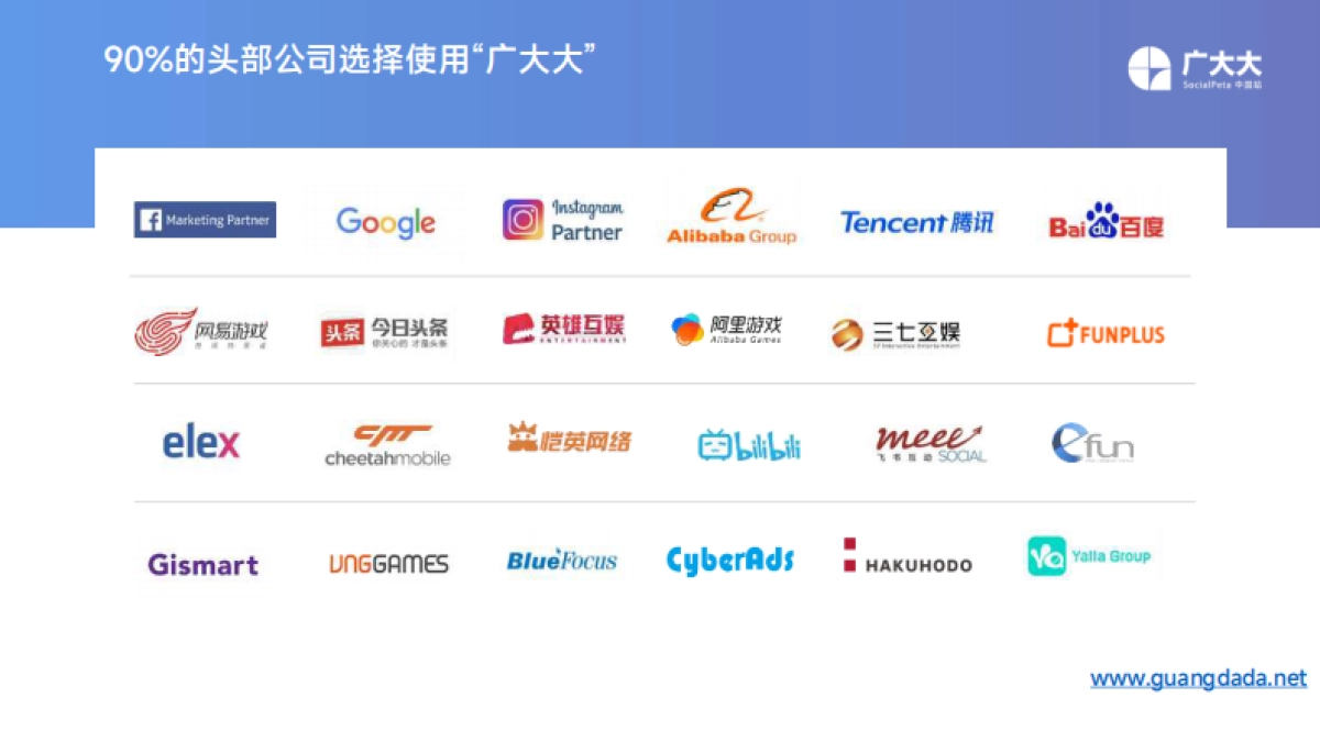 广大大-2022年出海模拟经营手游全球营销洞察报告_第3页