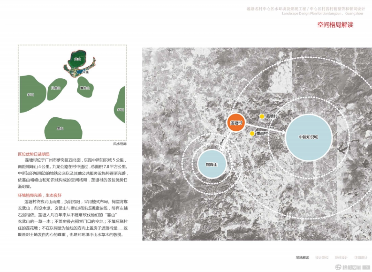 广州莲塘古村保护与改造实践（广州棕榈）_第3页