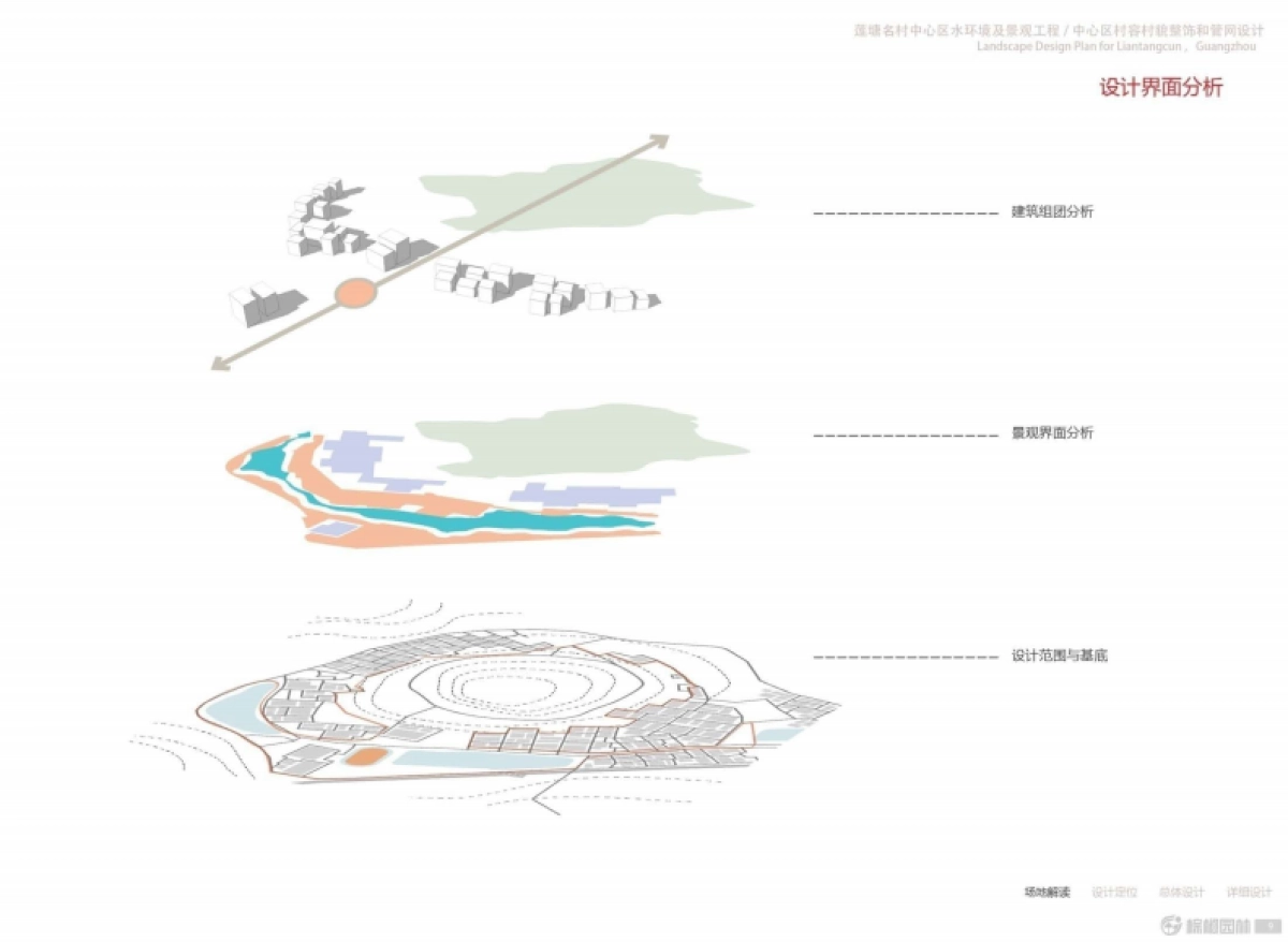 广州莲塘古村保护与改造实践（广州棕榈）_第9页