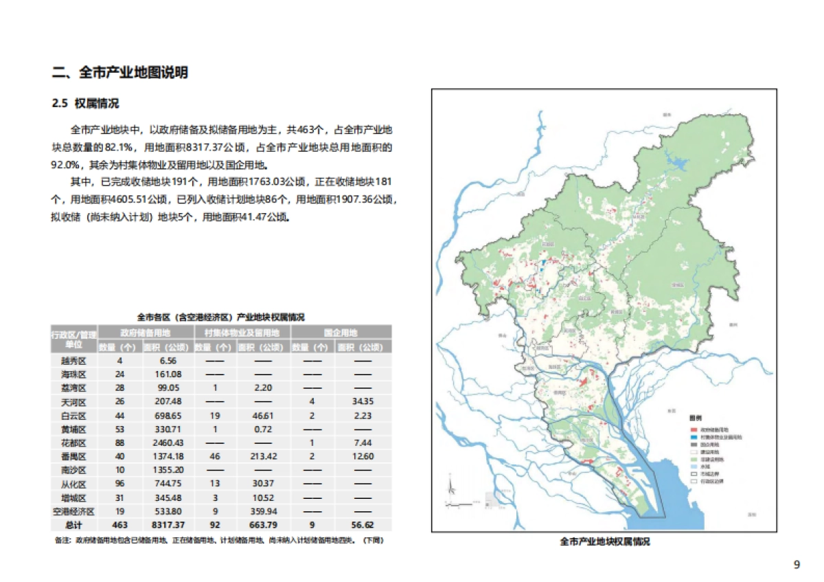 广州市产业地图_第10页