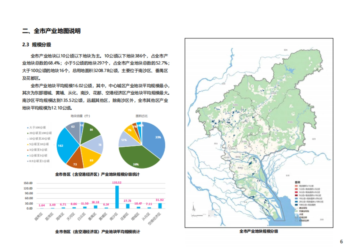 广州市产业地图_第7页