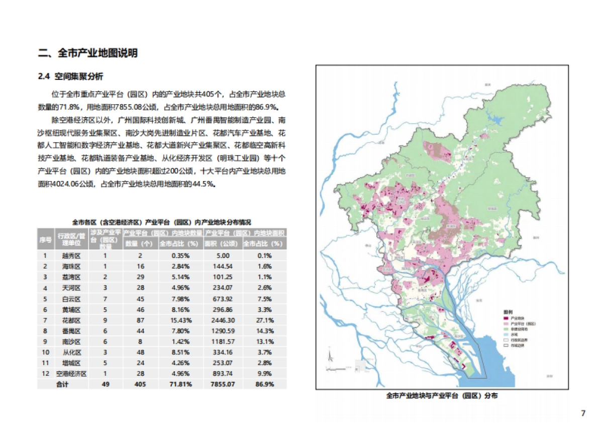 广州市产业地图_第8页