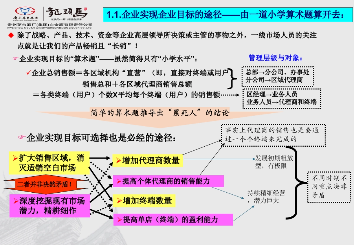 规范区域管理细则_第4页