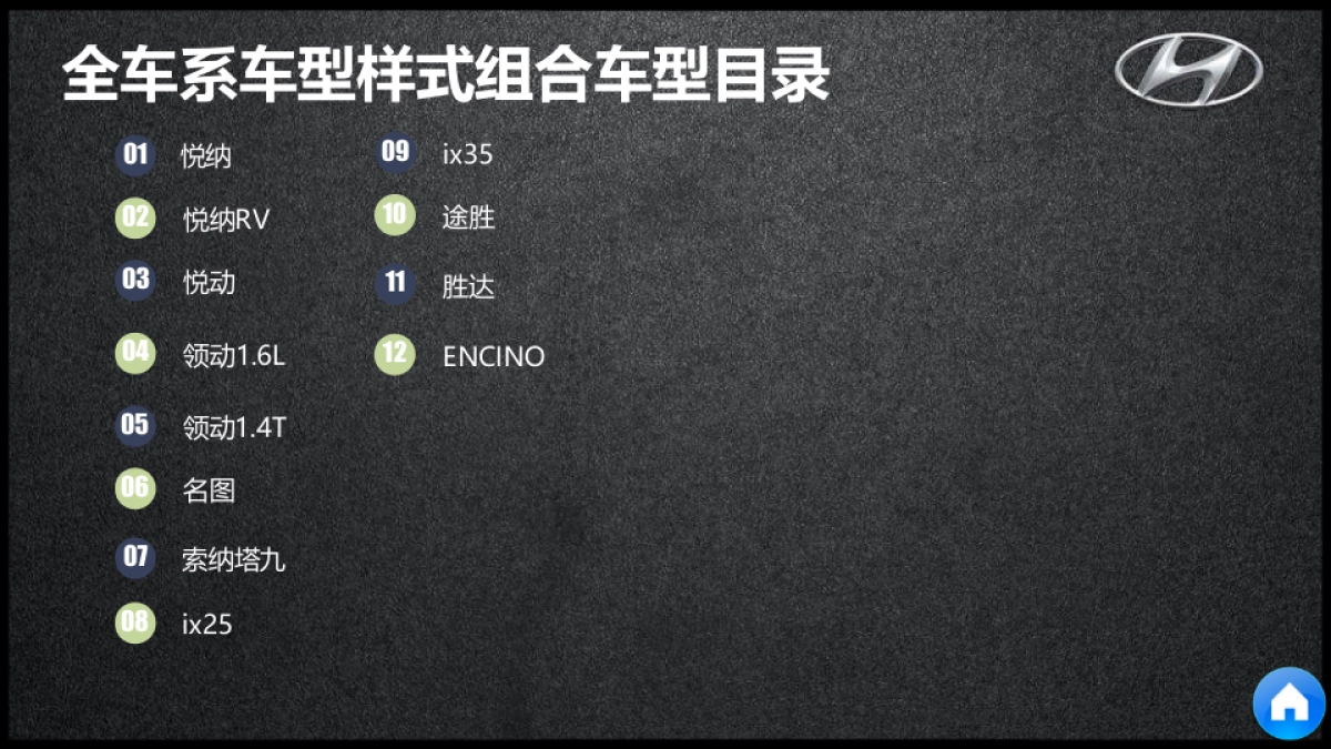 桂林顺景 销售顾问作战手册_第6页