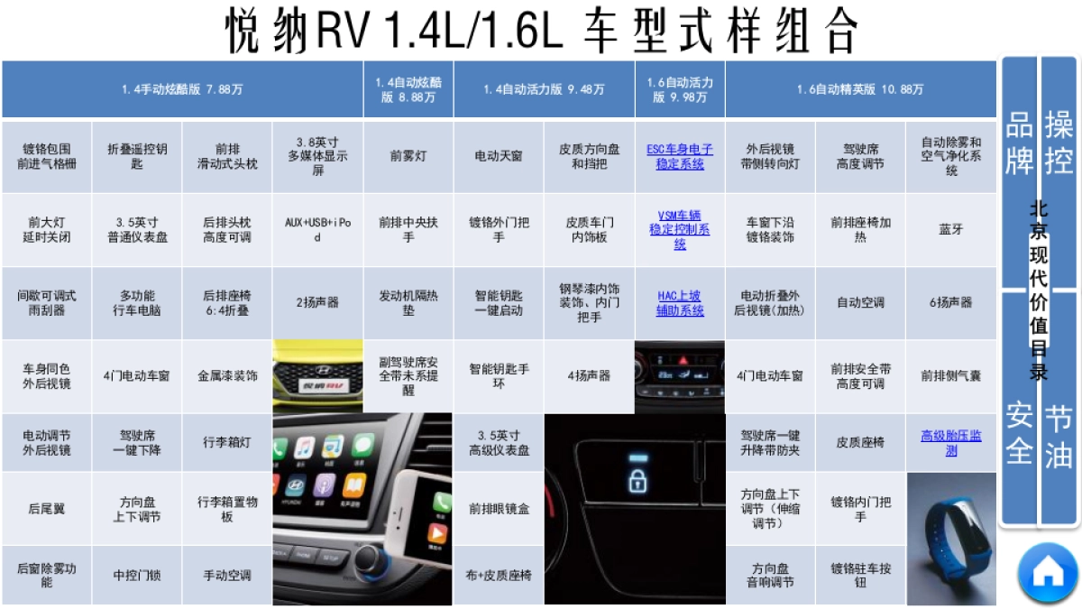 桂林顺景 销售顾问作战手册_第9页