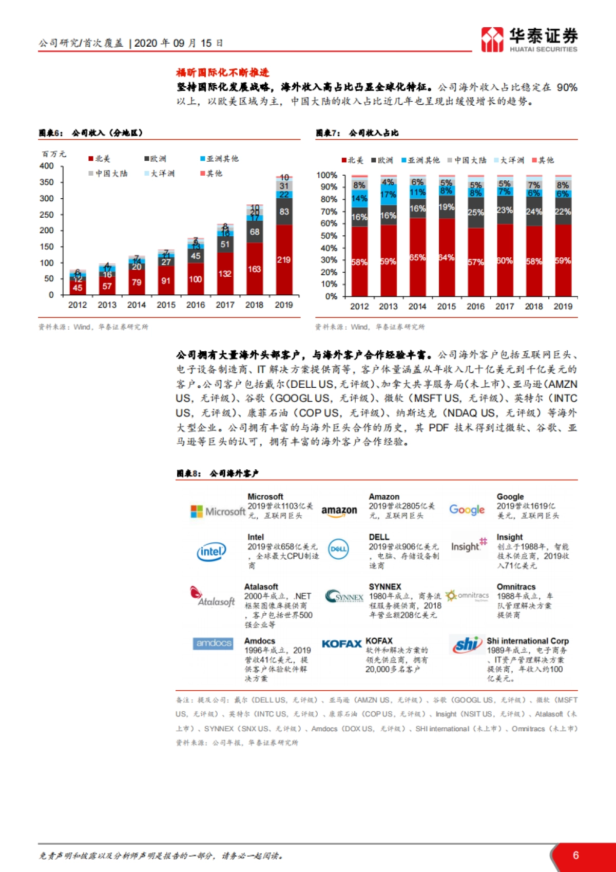 国产PDF龙头打开新空间_第6页