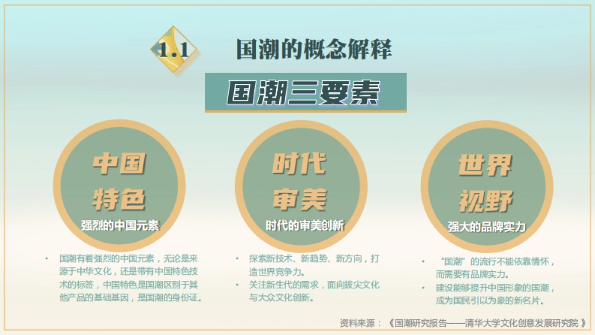 国潮课题研究报告_第9页