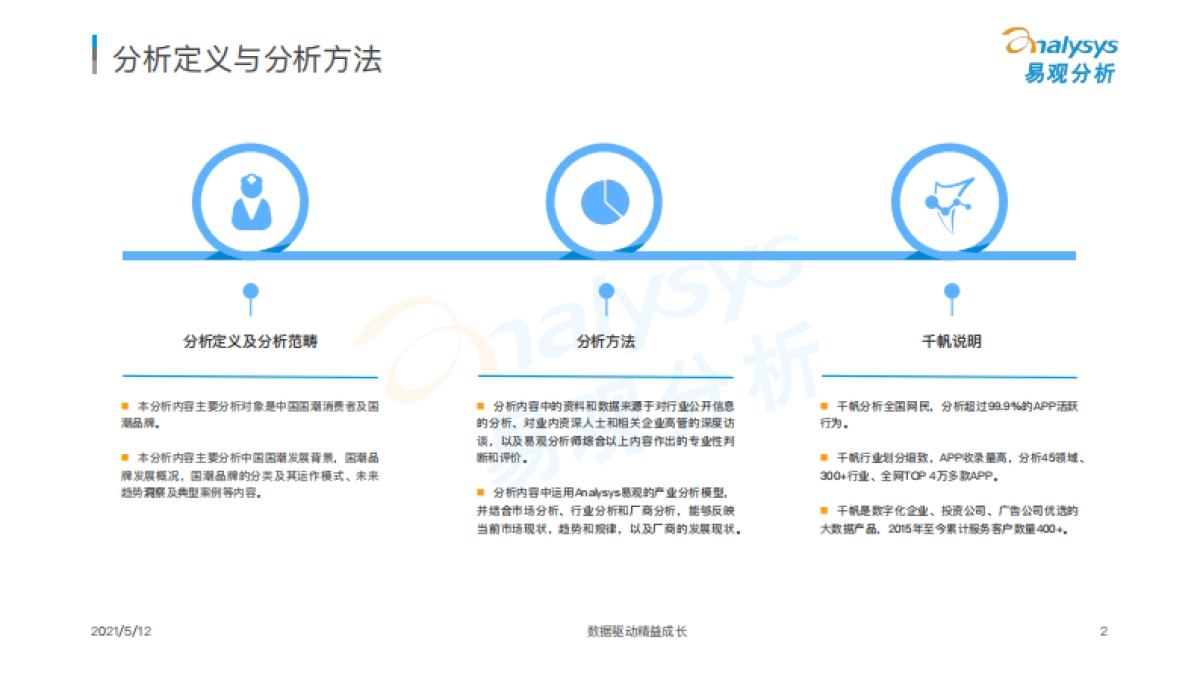 国潮品牌发展洞察分析报告-易观分析-46页_第2页
