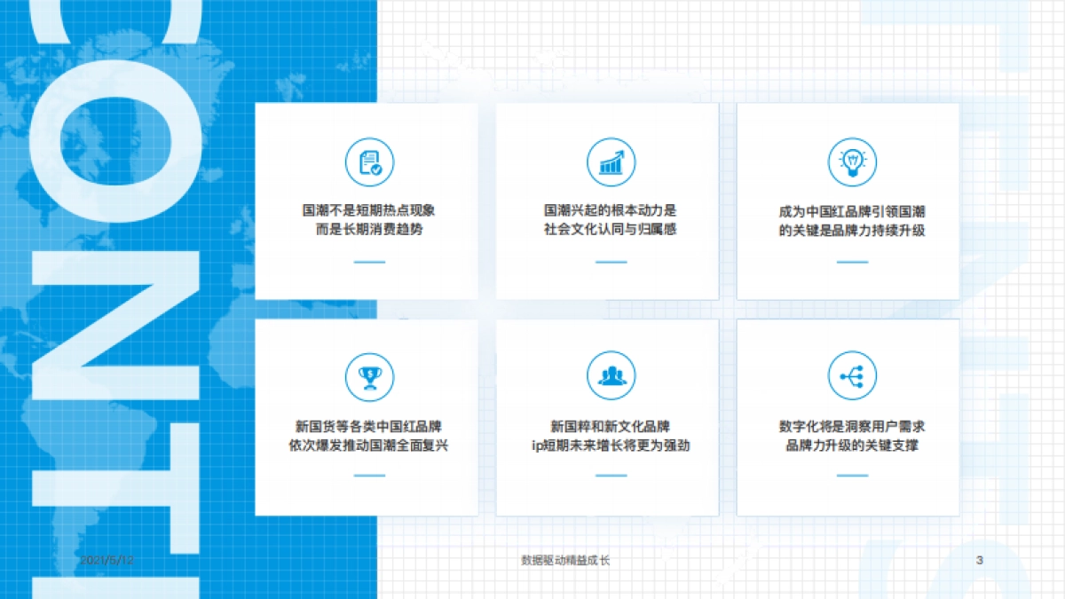 国潮品牌发展洞察分析报告-易观分析-46页_第3页