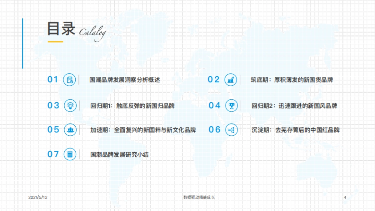国潮品牌发展洞察分析报告-易观分析-46页_第4页