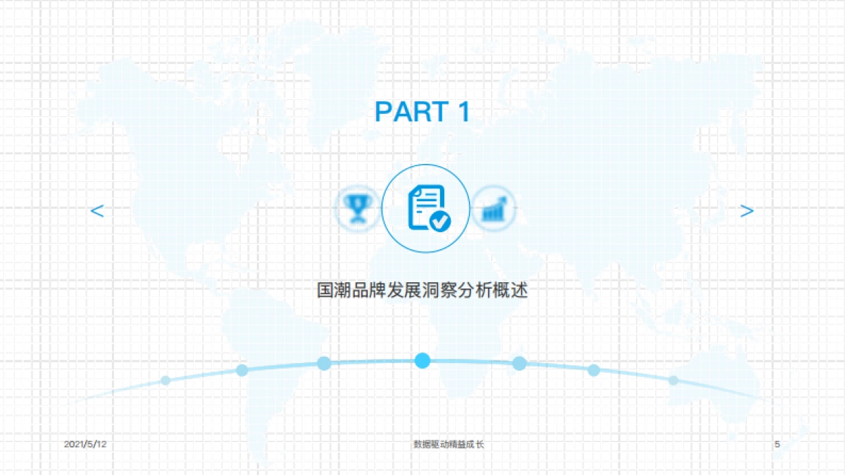 国潮品牌发展洞察分析报告-易观分析-46页_第5页