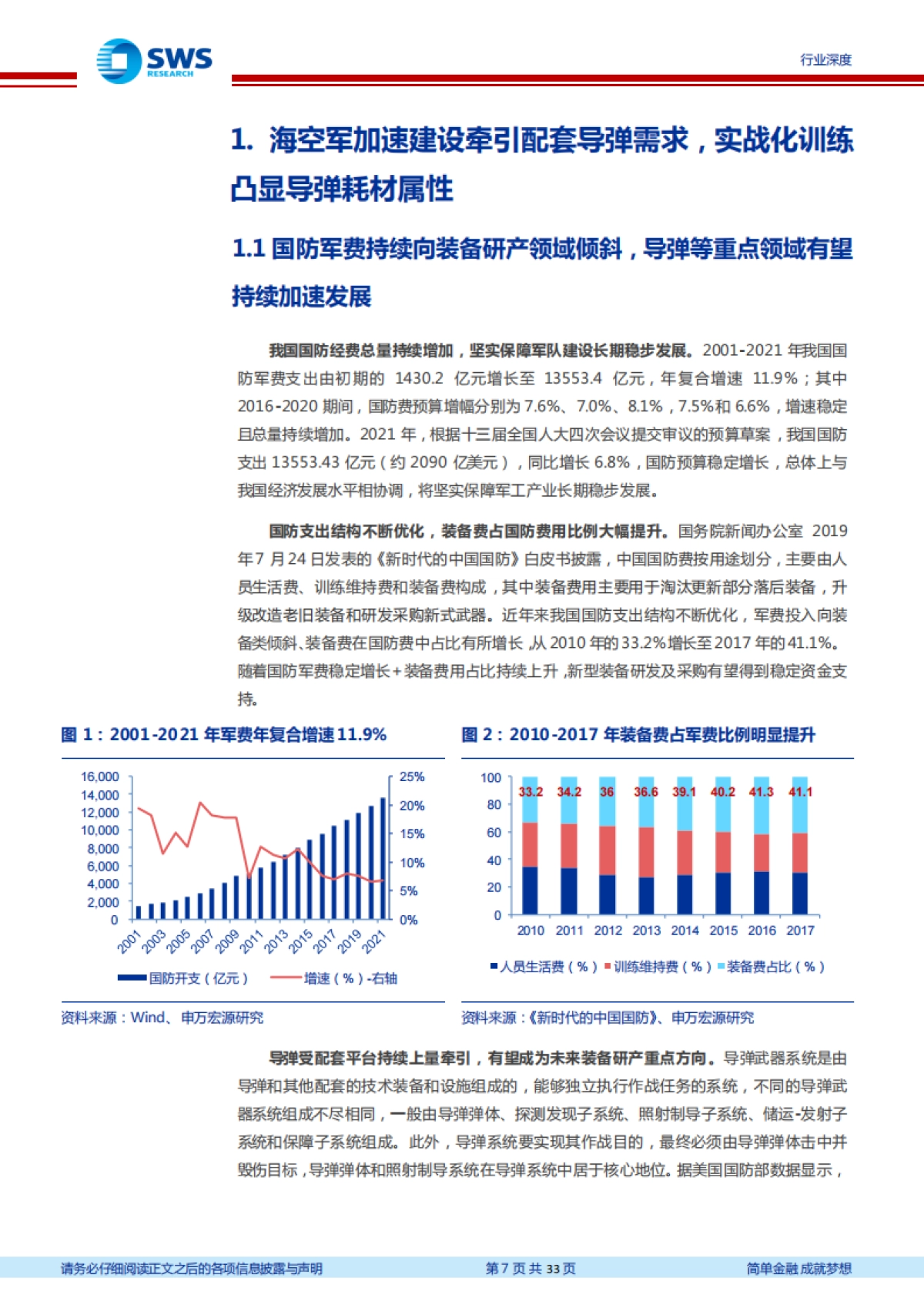 国防军工精确制导产业链系列报告之一：海空军加速建设牵引配套导弹需求，雷达及红外制导产业有望腾飞-申万宏源-33页_第7页