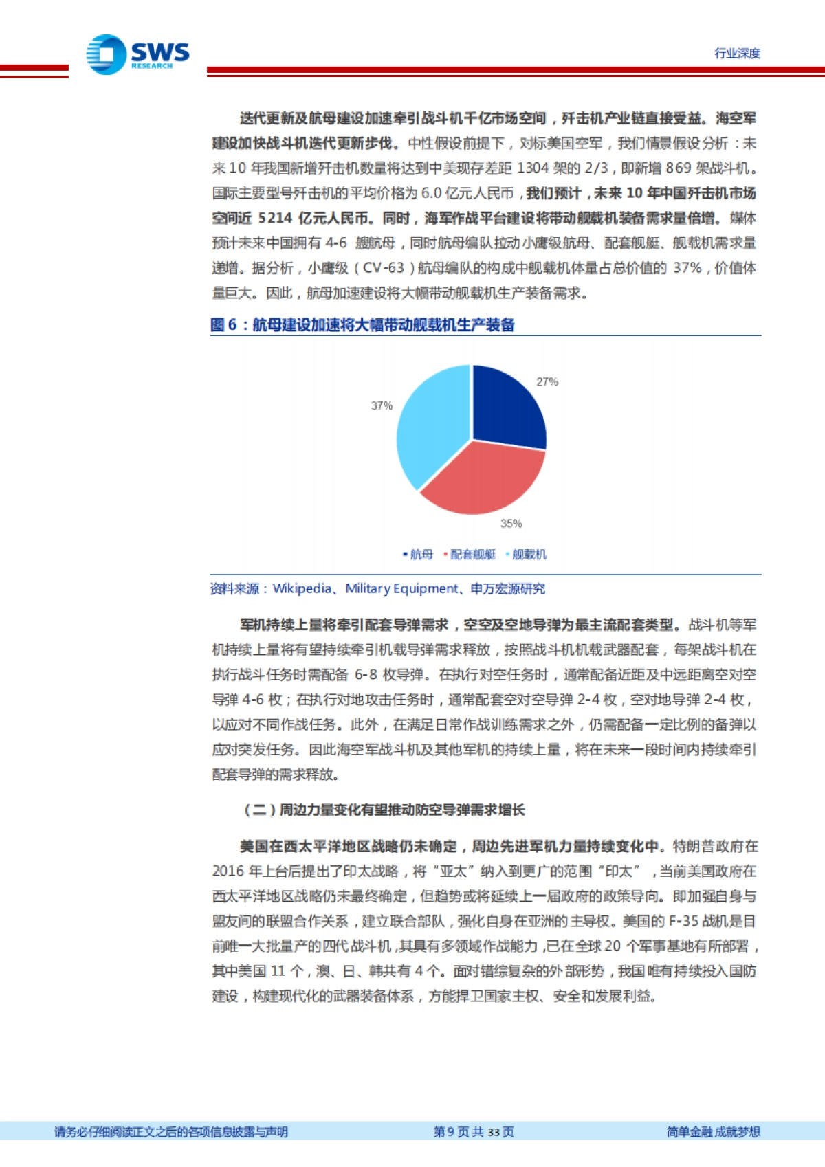 国防军工精确制导产业链系列报告之一：海空军加速建设牵引配套导弹需求，雷达及红外制导产业有望腾飞-申万宏源-33页_第9页