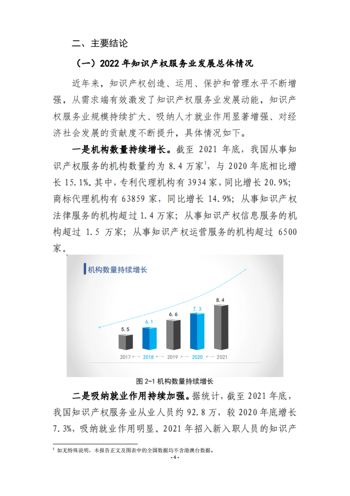 国家知识产权局：2022年全国知识产权服务业统计调查报告_第8页