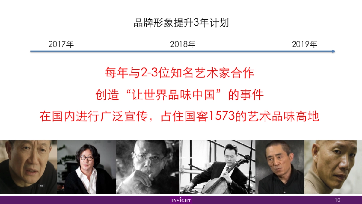 国窖1573 x 艺术大师_第10页