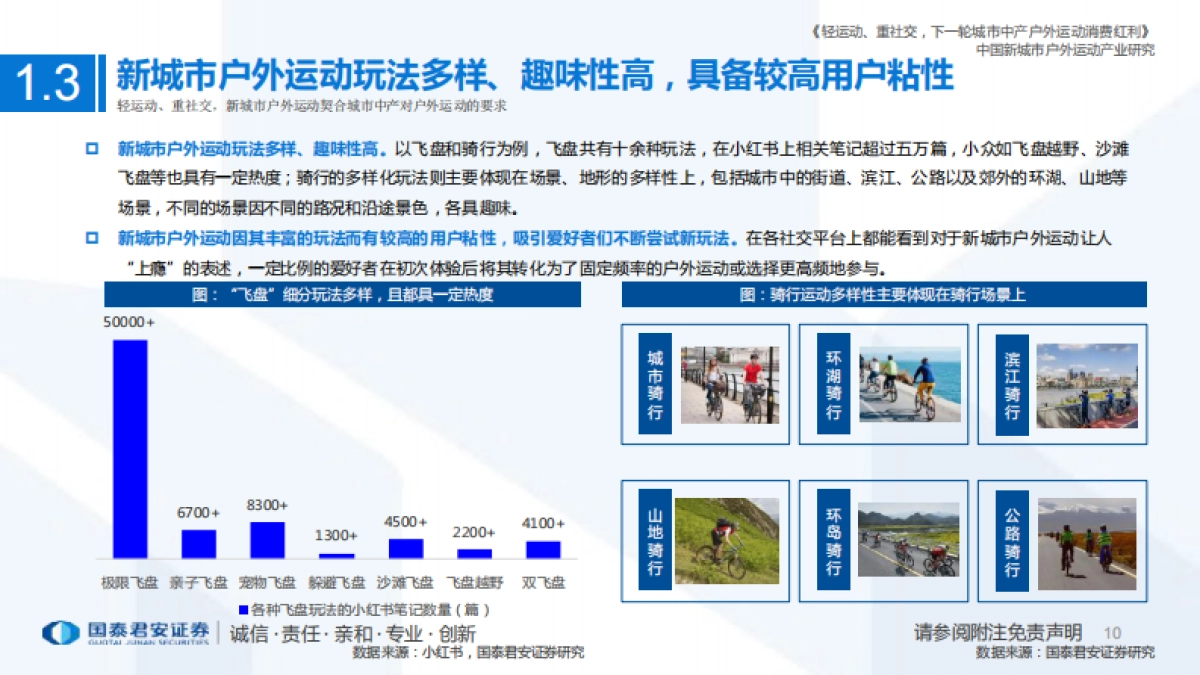 国泰君安：新经济深度研究系列（四）：中国新城市户外运动产业研究报告_第10页