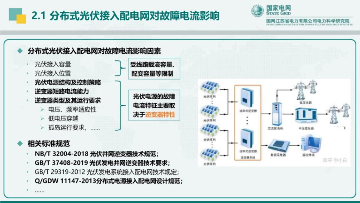 国网江苏电科院陈实：分布式光伏接入对配电网保护控制的影响_第7页