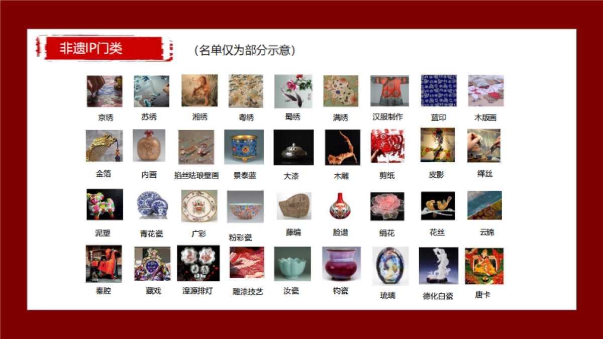 国文聚非遗资源介绍_第10页