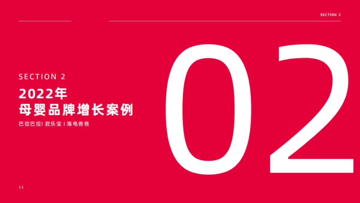 果集：2023母婴品类市场预见_第10页