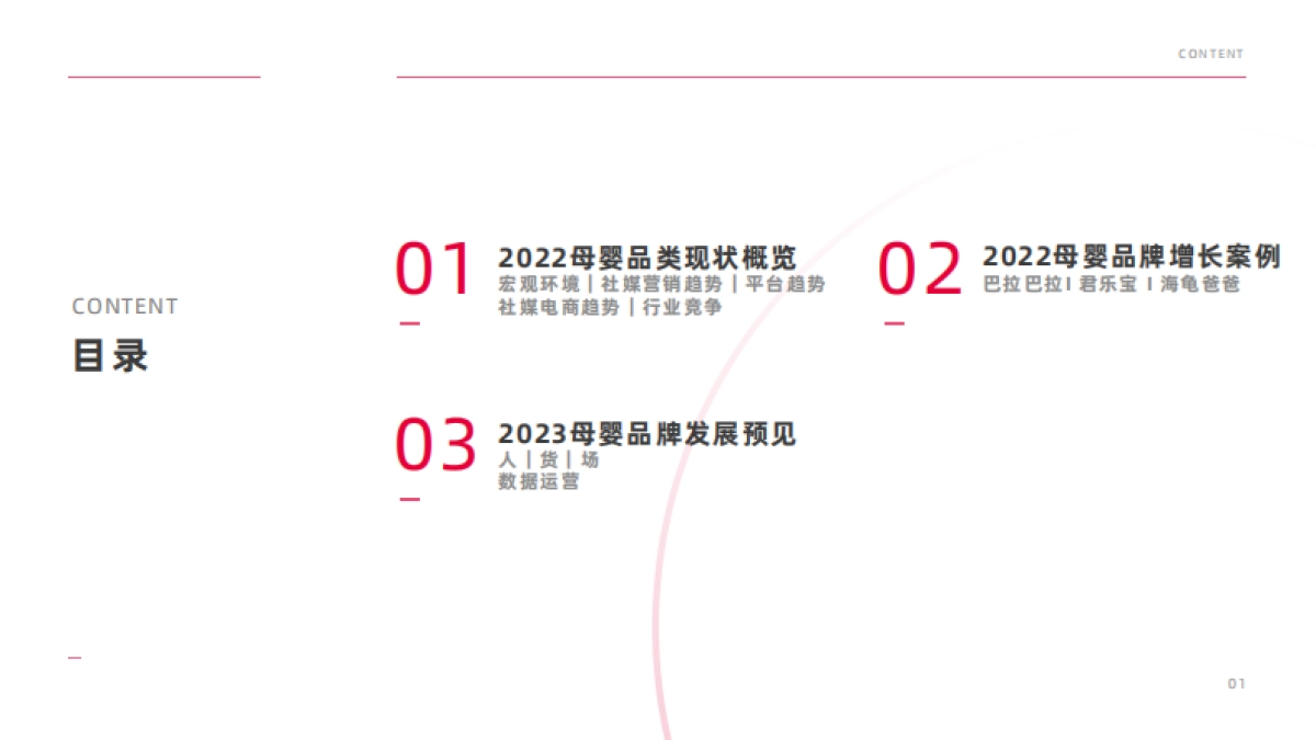 果集：2023母婴品类市场预见_第2页