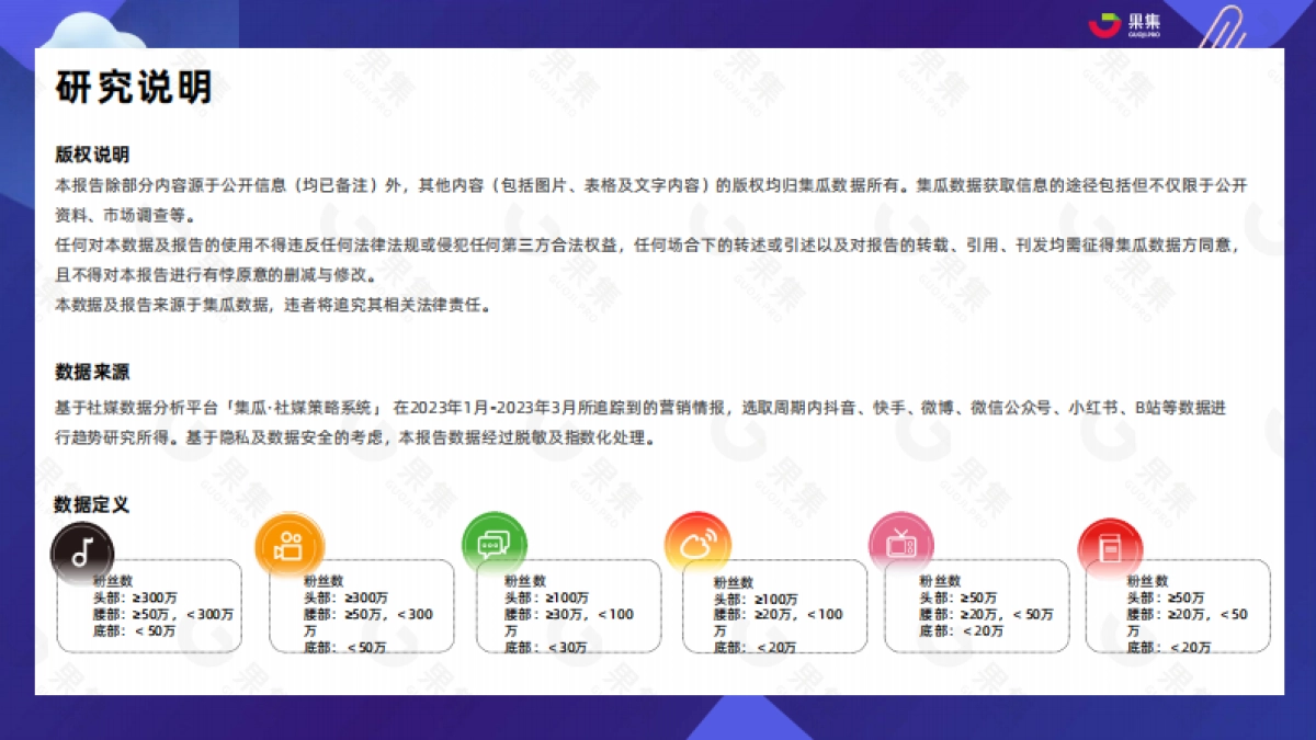 果集：2023年Q1品牌自播趋势洞察_第2页