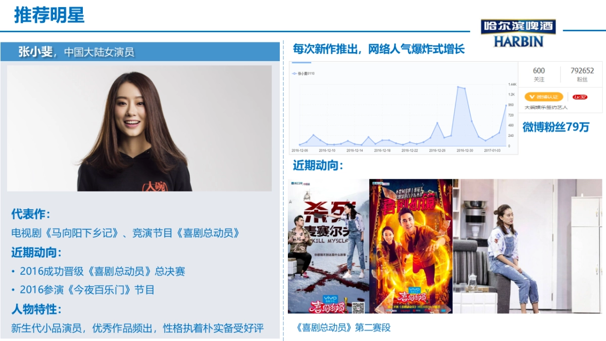 哈啤嘻哈女艺人推荐_第10页