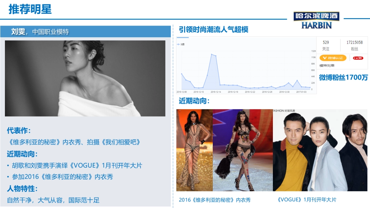 哈啤嘻哈女艺人推荐_第2页