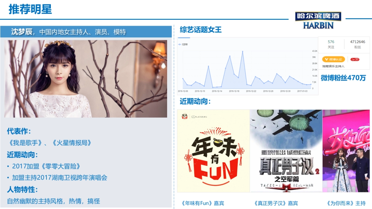 哈啤嘻哈女艺人推荐_第3页
