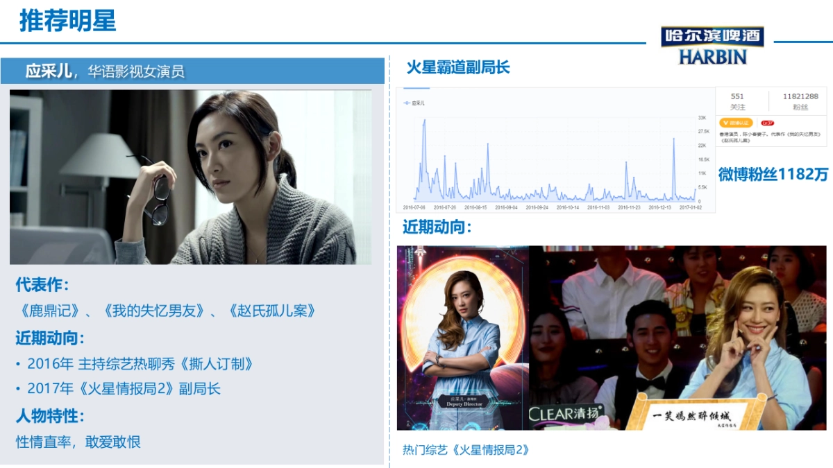 哈啤嘻哈女艺人推荐_第5页