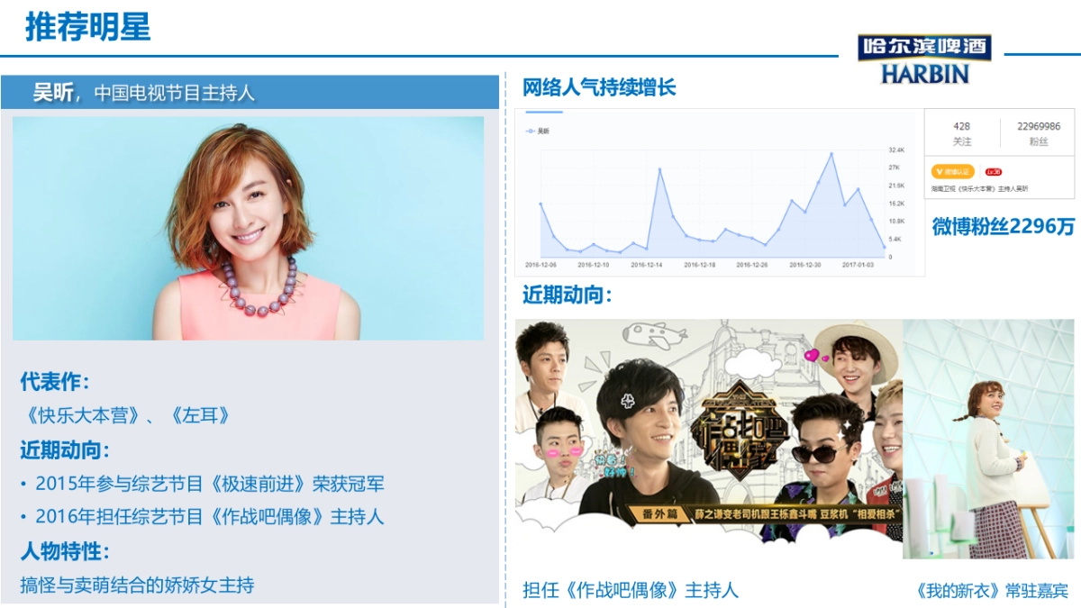 哈啤嘻哈女艺人推荐_第8页