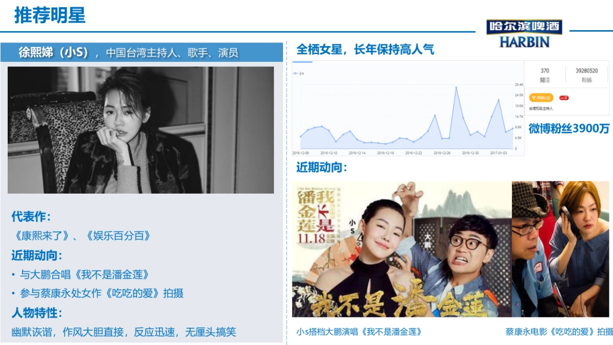 哈啤嘻哈女艺人推荐_第9页