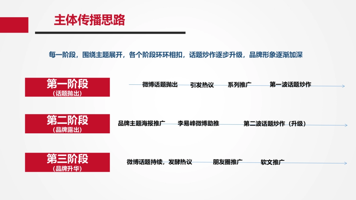 还呗2016-7-1(最新版）_第10页