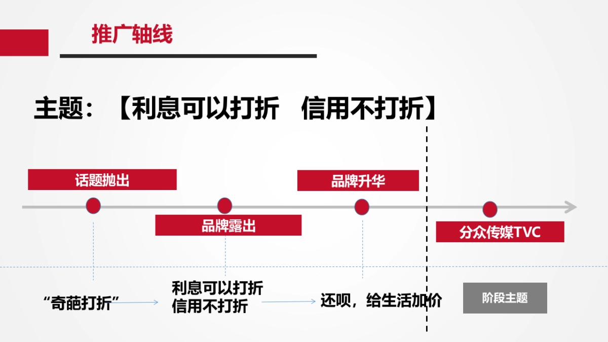 还呗2016-7-1(最新版）_第8页