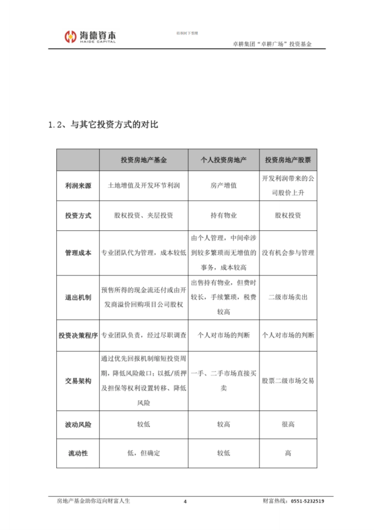 海德卓耕私募股权基金募集说明书完整版_第5页