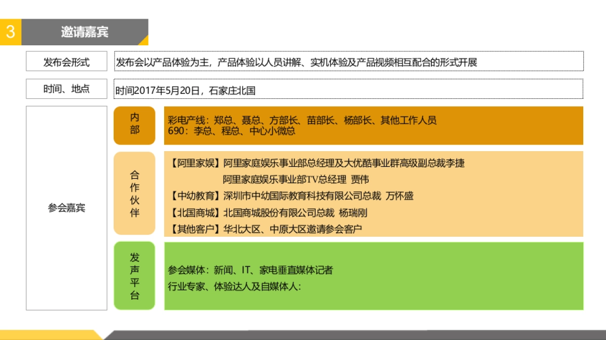 海尔阿里电视新品首发方案_第4页