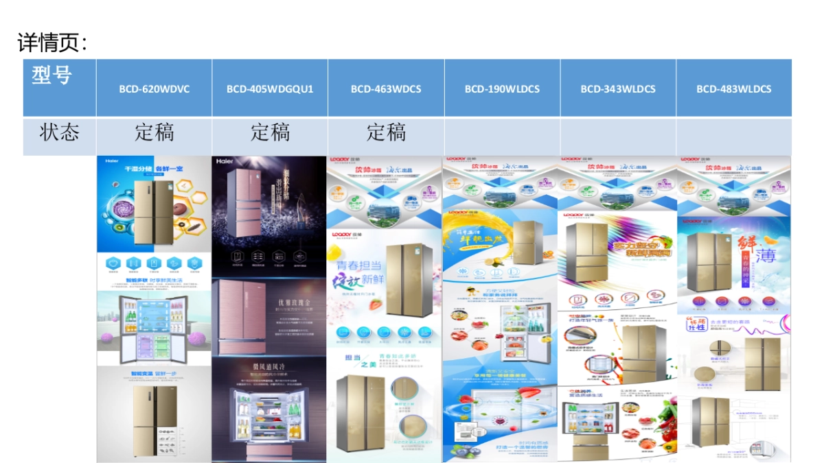 海尔冰箱9月总结_第1页