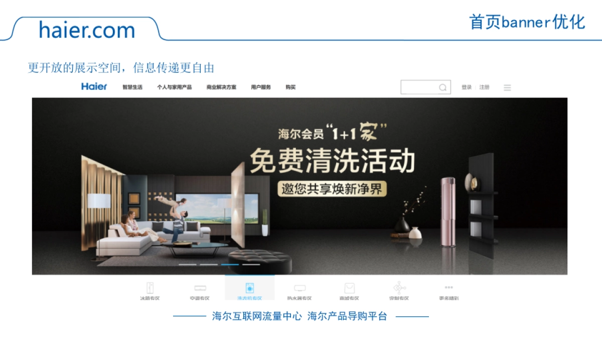 海尔官网2018年上半年总结_第7页