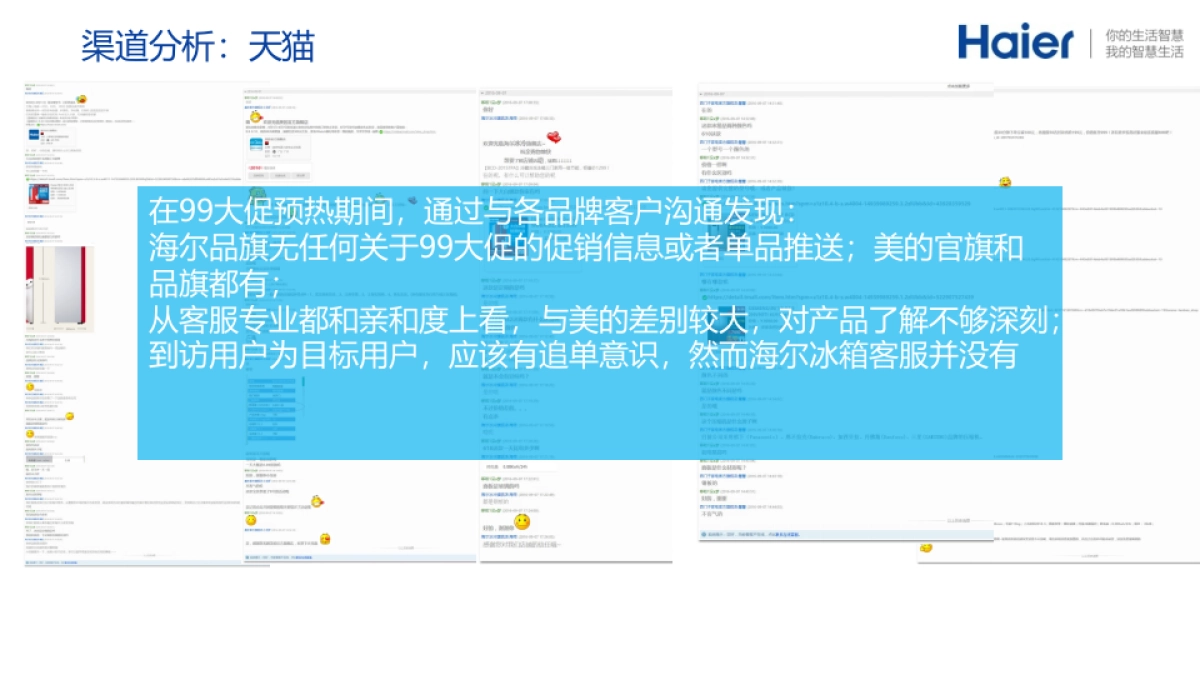 海尔冰箱运营_第6页