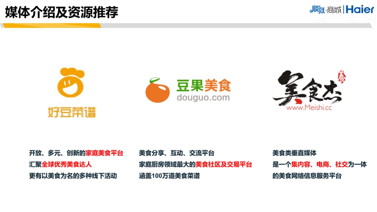 海尔顺逛920厨电产业线美食媒体推荐方案_第5页