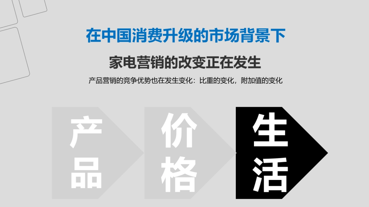 海尔洗衣机产业下半年媒介规划方案_第7页