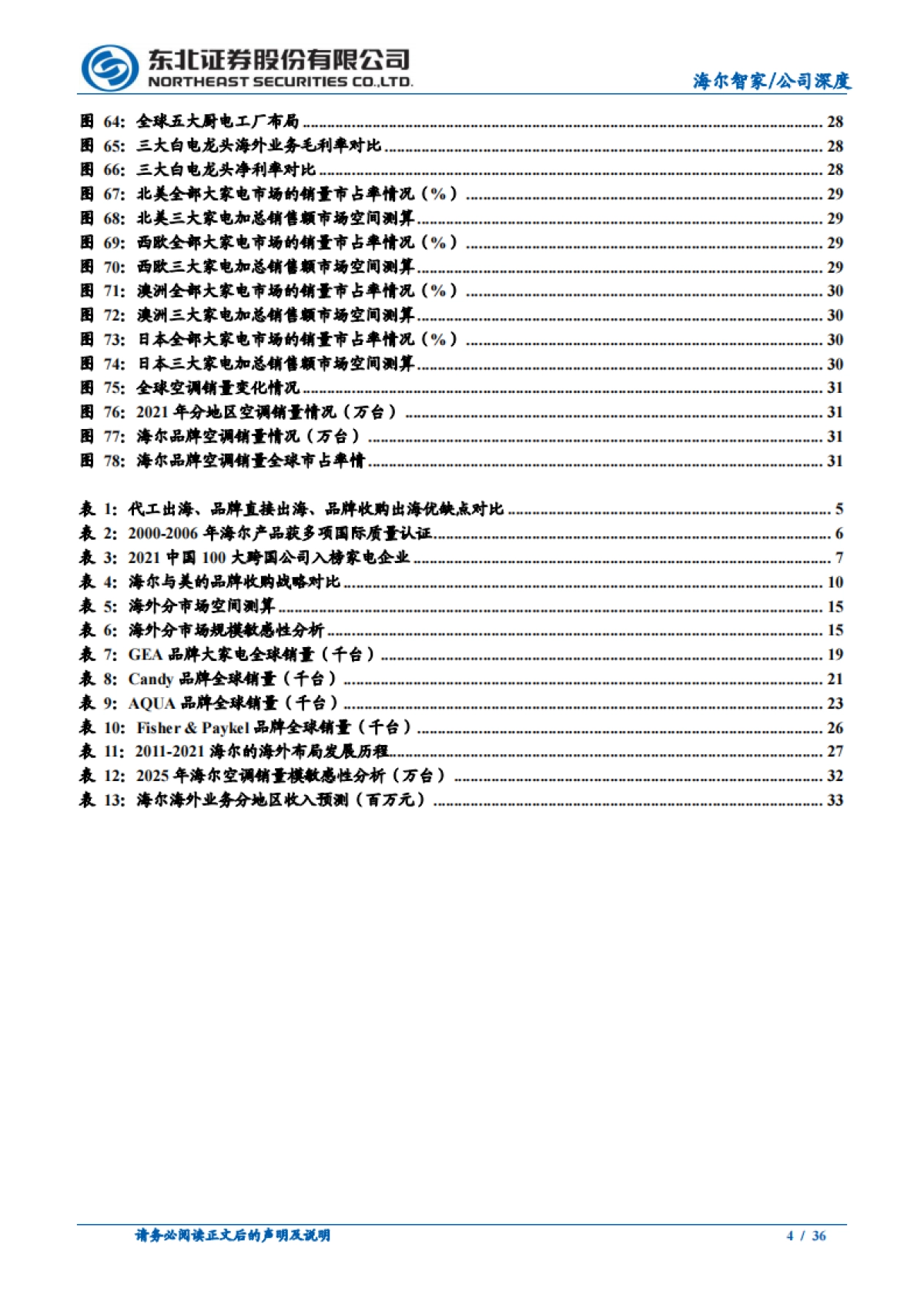 海尔智家(600690)深度系列报告(二):品牌化战略放眼四海,全方位布局硕果累累(获取_第4页