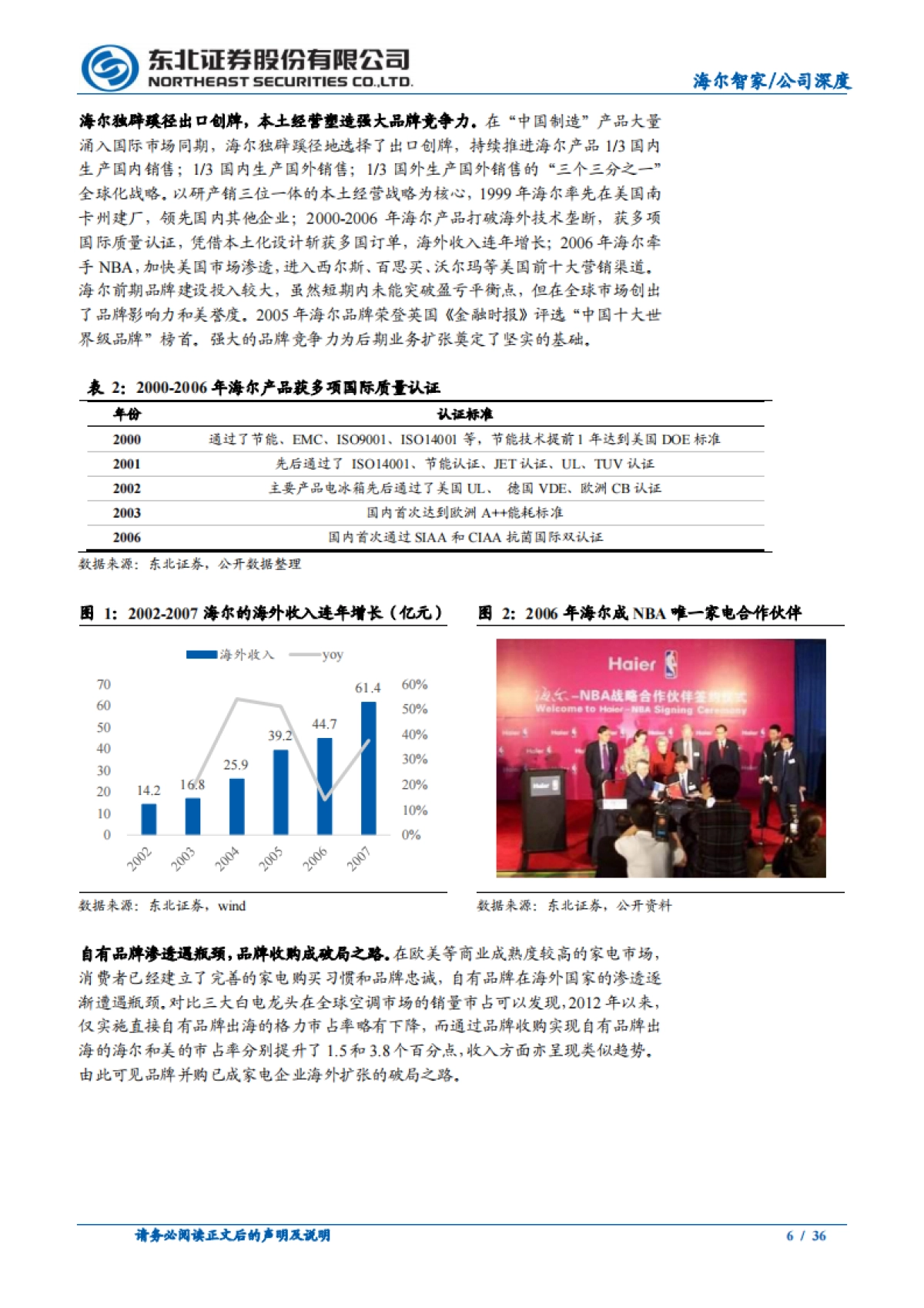海尔智家(600690)深度系列报告(二):品牌化战略放眼四海,全方位布局硕果累累(获取_第6页