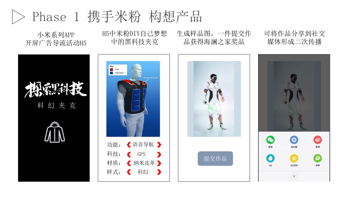 海澜之家众筹方案_第7页