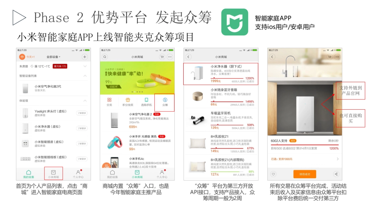 海澜之家众筹方案_第9页