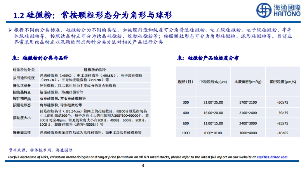 海通国际：化工全球系列报告之十三-硅微粉深度报告-下游需求持续增加-品质要求不断提高_第4页