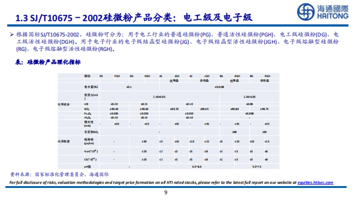 海通国际：化工全球系列报告之十三-硅微粉深度报告-下游需求持续增加-品质要求不断提高_第9页