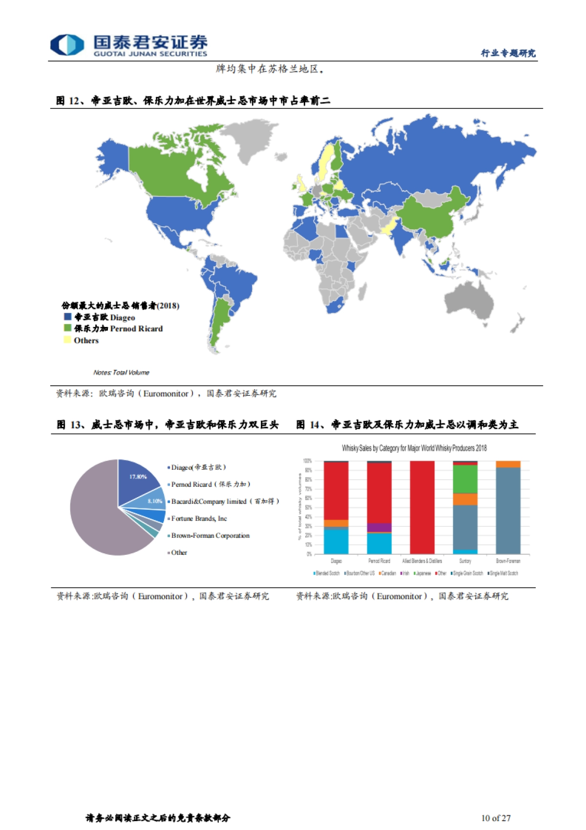 海外烈酒研究专题：从威士忌看白酒国际化-国泰君安-27页_第10页