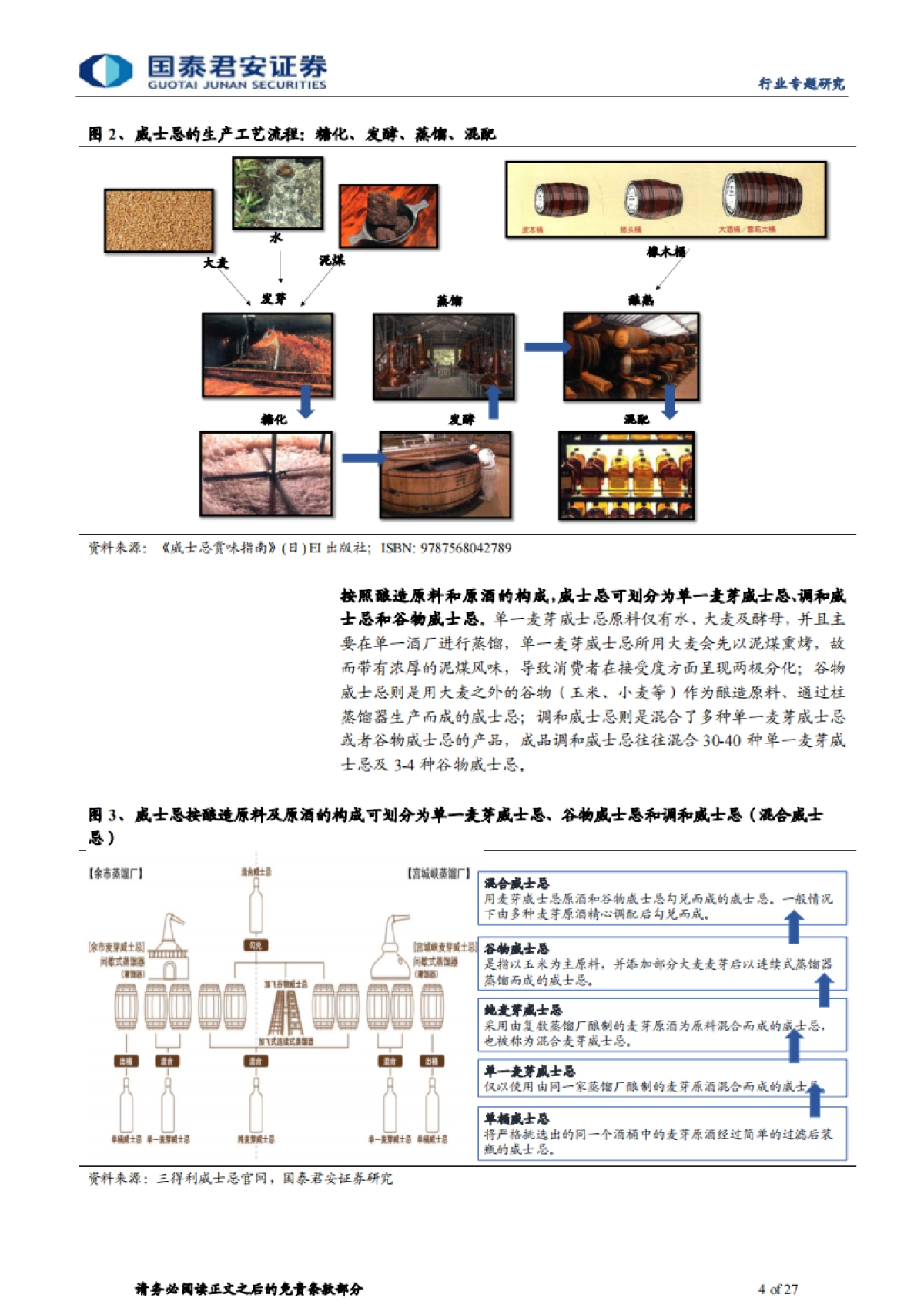 海外烈酒研究专题：从威士忌看白酒国际化-国泰君安-27页_第4页